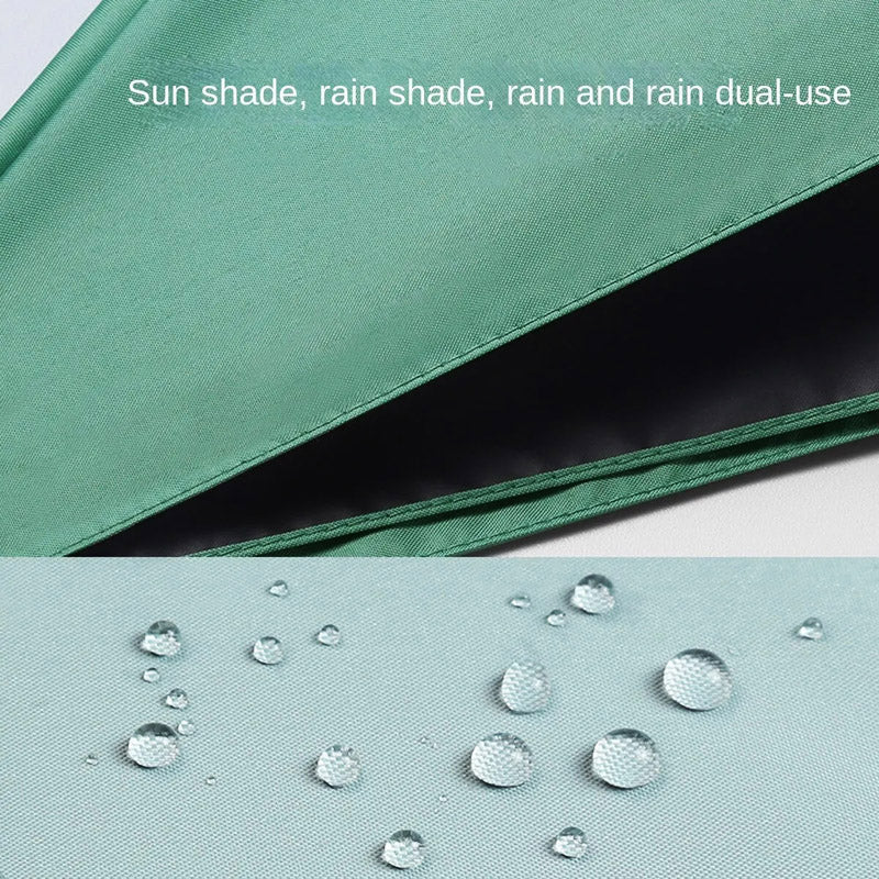 Minny Travel Umbrella